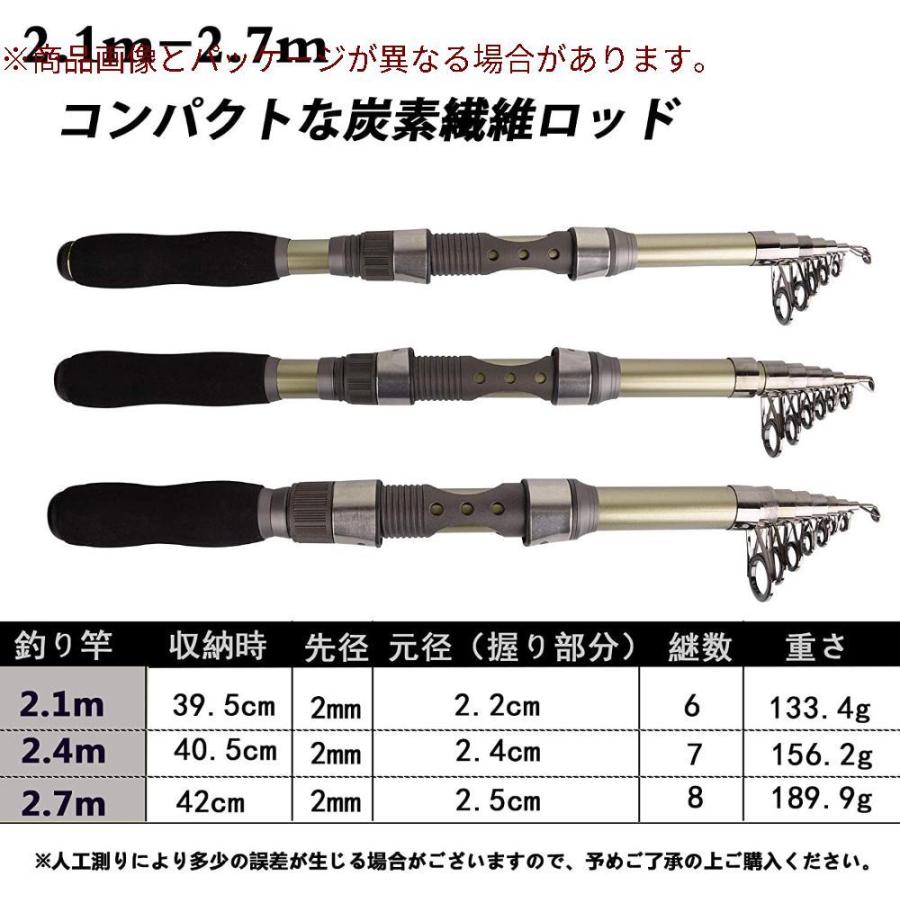 Shaddock 釣りセット つりざおセット ロッドリールセット 専用釣りケース付属 17種釣り道具一式 海釣り 川釣り 堤防釣り 穴釣り 初心者 Gys Emu365 通販 Yahoo ショッピング