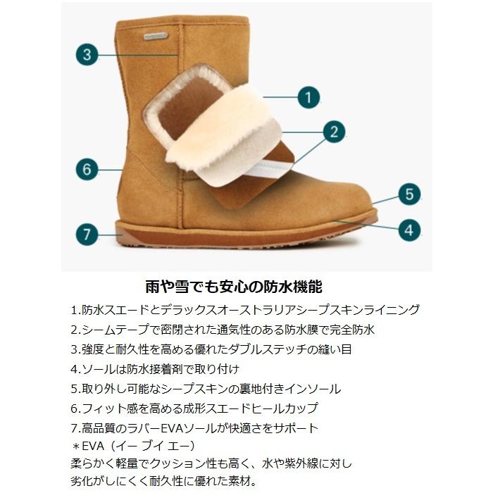EMU Australia 公式 エミュ Dofida Mini 防水 レイン シープ EMU Australia 公式 エミュ Dofida Mini 防水 レイン シープ