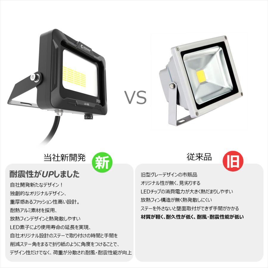 【限定！1500円クーポン配布中】セール 30W LED投光器 高輝度 広角120° 水銀灯300W相当 電球色 昼白色 IP66 防水 LED 作業灯 新仕様 長持ち スポットライト｜emue-shop｜13