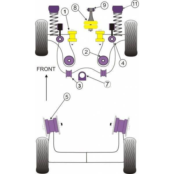 (PFF85-430) Front Strut Top Mount Bush POWERFLEXパワーフレックス強化ウレタンブッシュGOLF4 |  | 01
