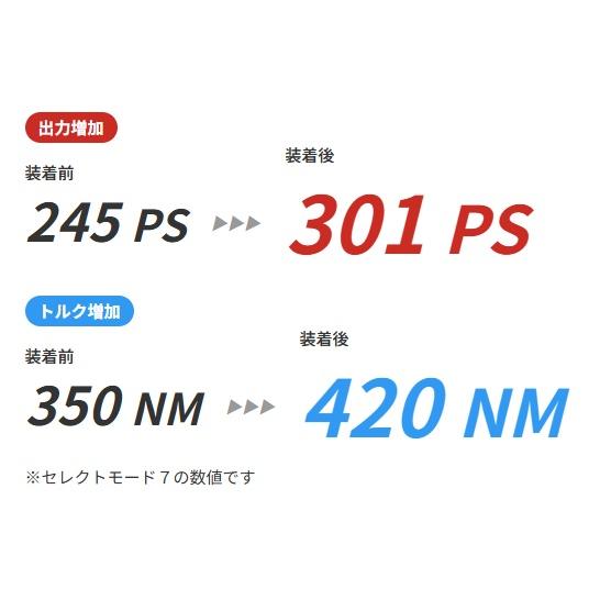 TDI-Tuning 【M's】 ボルボ V40 T5 T-5 2.0L 直4 B420 (2014.11