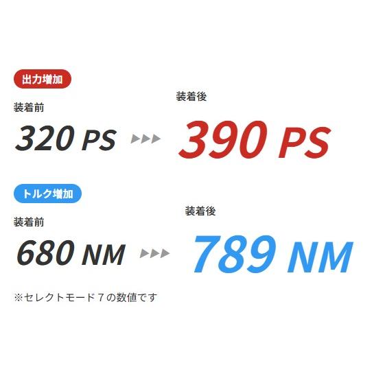 TDI-Tuning 【M's】 G14 G15 G16 BMW 8シリーズ 840d 直6 B57
