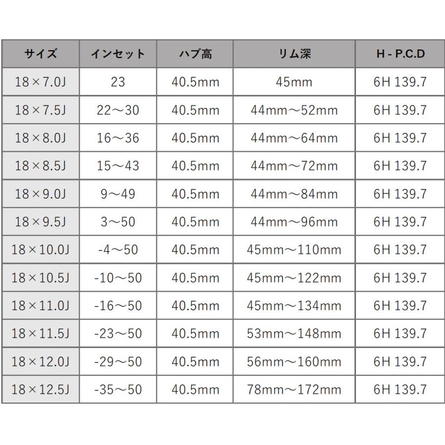 【M’s】 200ハイエース プラド NV350 キャラバン (18×10.5J) CAMYURA 18インチ 2ピース ホイール 1本 単品 キャンディーレッド (TYPE-M) パーツ カミュラ｜emuzu-international｜07