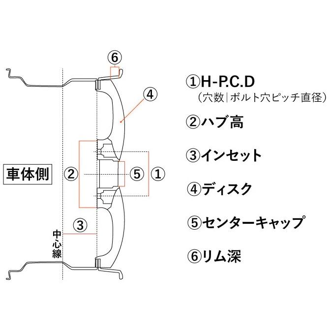 【M’s】 200ハイエース プラド NV350 キャラバン (18×11.0J) CAMYURA 18インチ 2ピース ホイール 1本 単品 キャンディーレッド (TYPE-M) パーツ カミュラ｜emuzu-international｜06