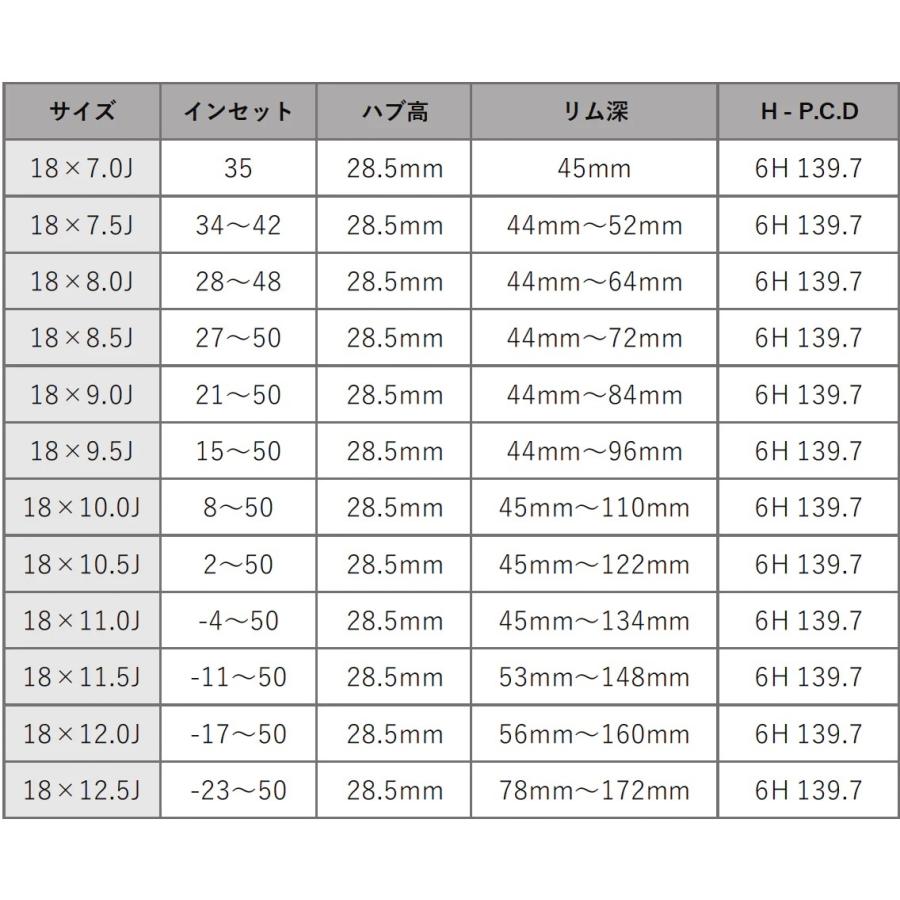 【M’s】 200ハイエース プラド NV350 キャラバン (18×10.0J) CAMYURA 18インチ 2ピース ホイール 1本 単品 ゴールド パーツ カミュラ ギブソン ハイエース｜emuzu-international｜07