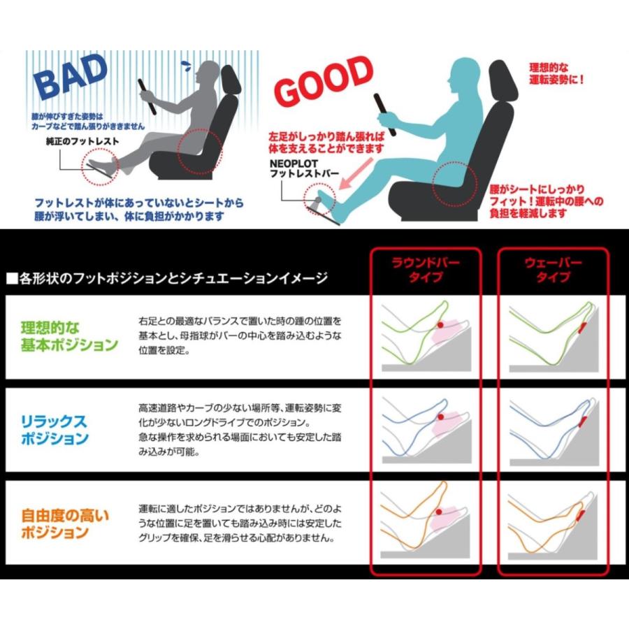 86 【M's】 トヨタ GR86 ZN8 AT車用 フットレストバー NEO NP75210