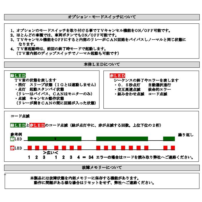 ご確認・ご連絡用 Mercedes-Benz（メルセデス・ベンツ） 【M's】 H243 EQA X243 EQB N293