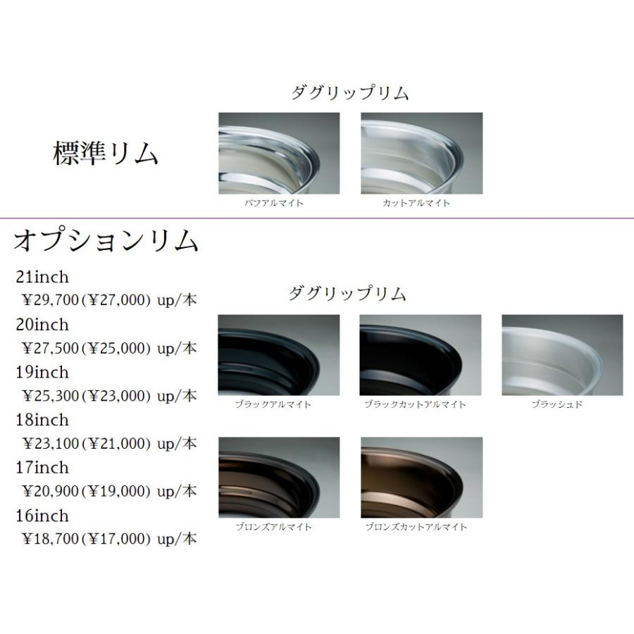 WALD 【M's】 ホイール Classic Mesh CM12-C 1本 21インチ 10.5J