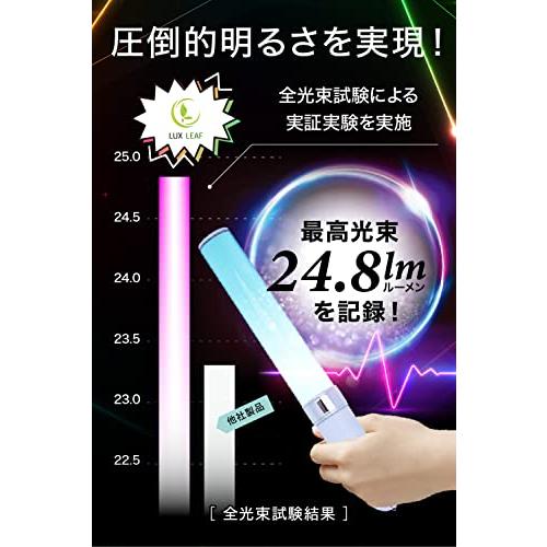 【2本セット】コンサートライト 18色カラー 【専門誌「音楽と人」掲載モデル】 ペンライト コンサート ライブ LED LUXLEAF (ホワイト)｜emzy-store｜04