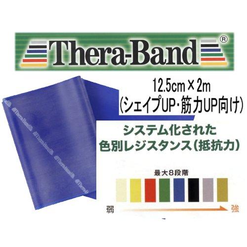 セラバンド(THERABAND) トレーニングチューブ バンドタイプ 2m TBB-4 ブルー 強度レベル+2｜emzy-store｜02