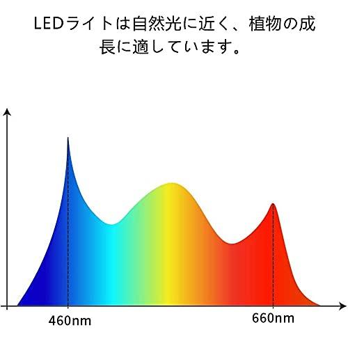 植物育成ライト クリップ式LED植物ライト50W屋内植栽ライト タイミング機能（4H / 8H / 12H）5速調光と表示2ヘッド付き 360°調整可｜emzy-store｜03