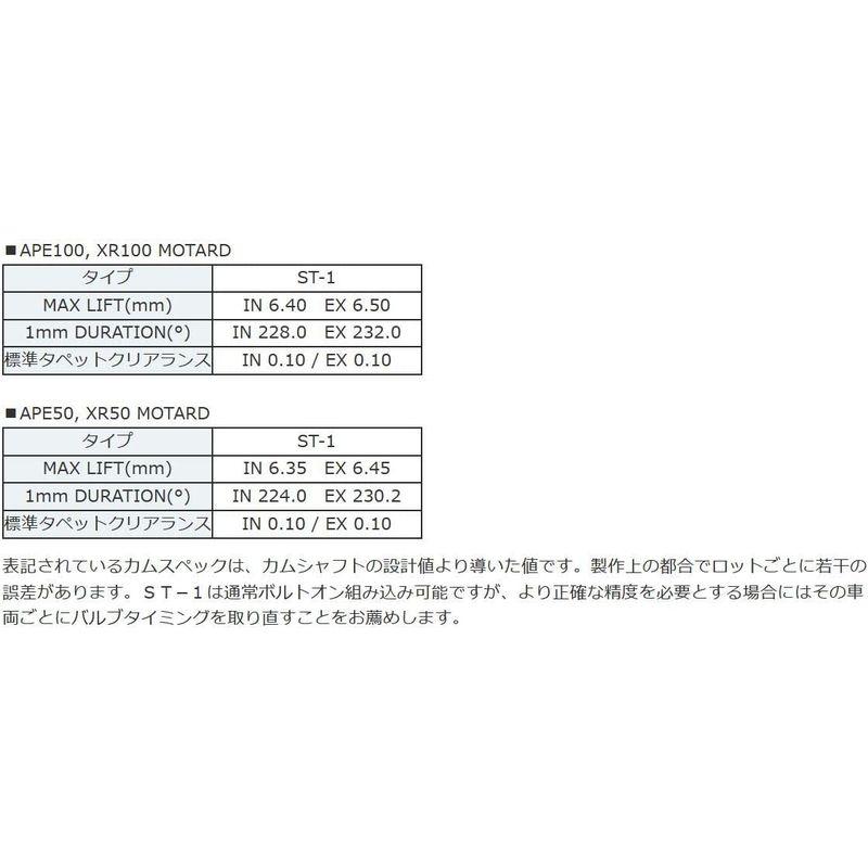 ヨシムラ カムシャフトセット STAGE-1 APE(エイプ)100/50 NSF100 XR100/50 MOTARD YOSHIMURA｜en-office｜05