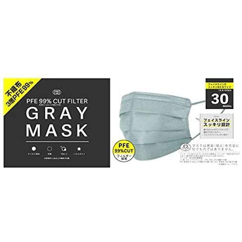 トレック販売店 GRAYMASK 不織布 3層PFE マスク 30枚入 グレーのマスク フェイスラインすっきりワイド設計 (10)