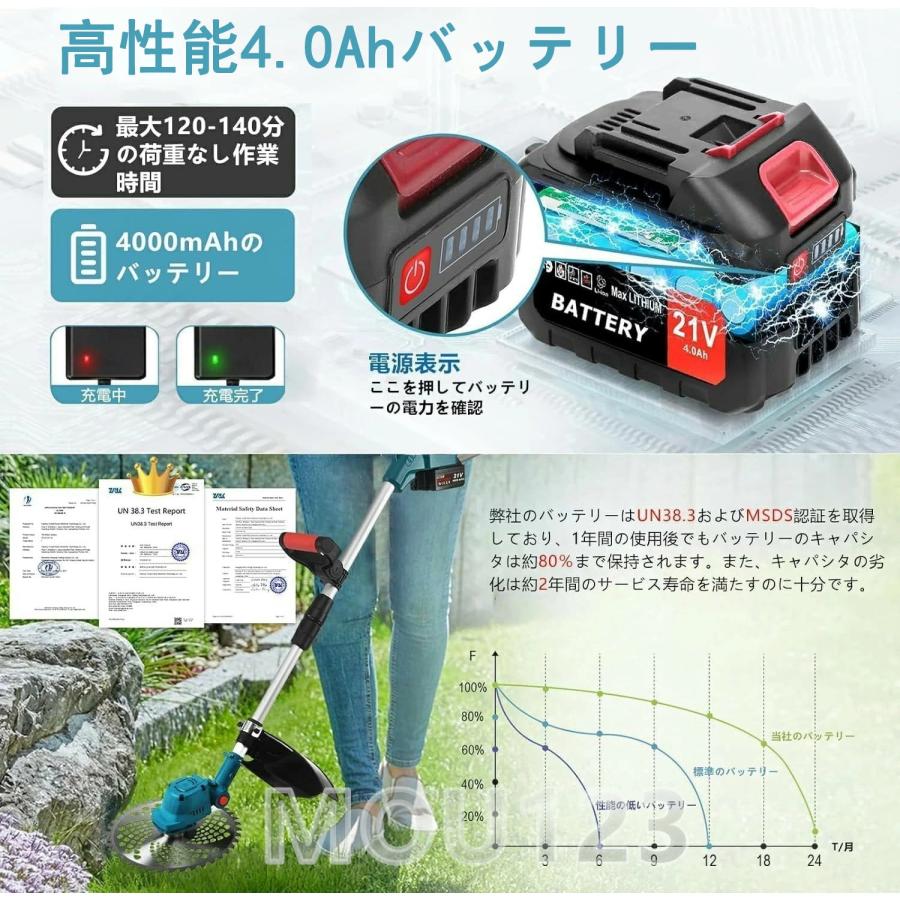 耕運機 充電式 850W強力ブラシレスモーター 4枚刃 18V電源互換 家庭用