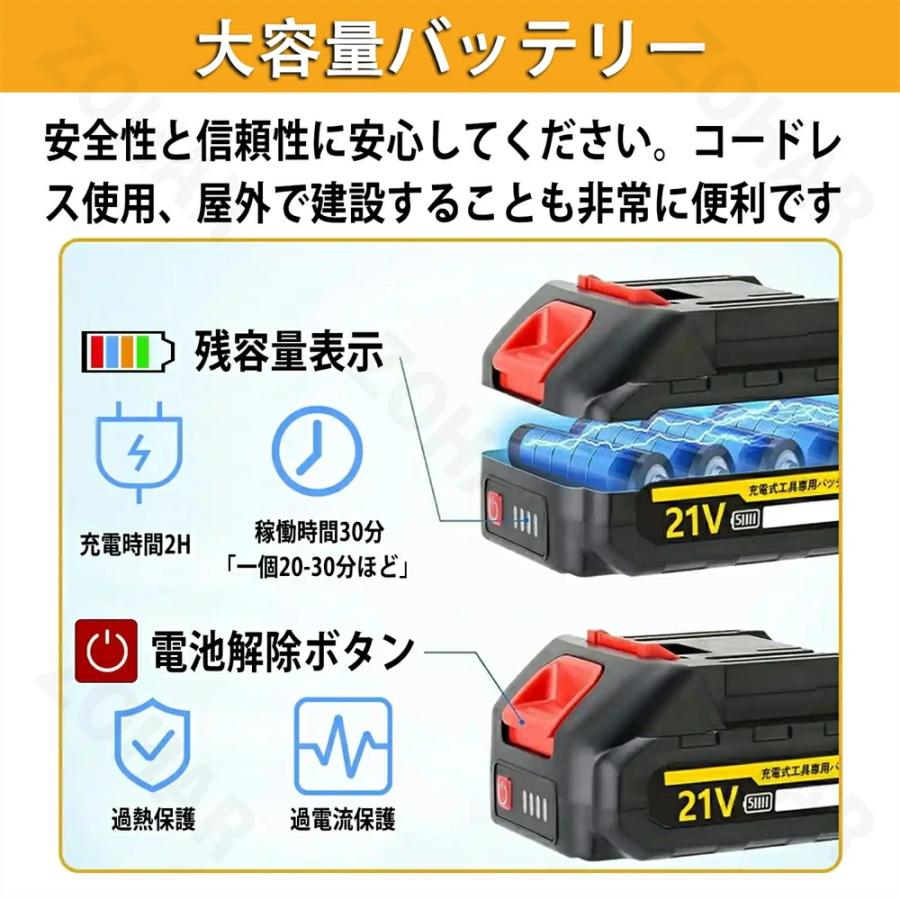 2025新登場強化版】スプレーガン 電動 充電式 コードレス 塗装