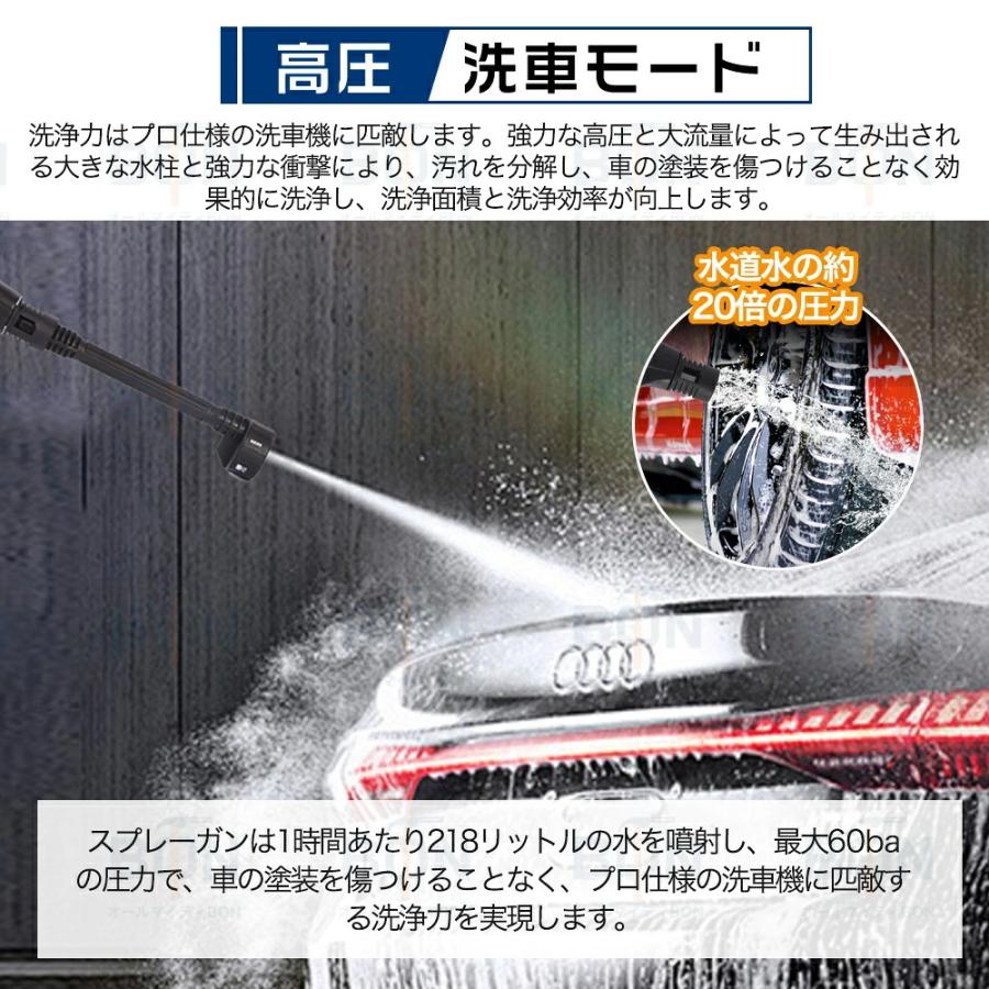 高圧洗浄機 コードレス タンク式 折り畳み式 充電式 6.0MPa 洗浄機
