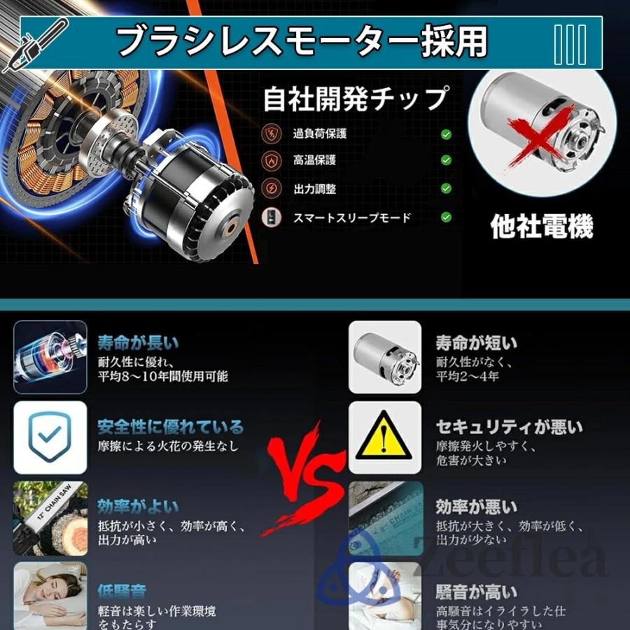 2025 チェーンソー ハンディチェンソー 電動ノコギリ 充電式 電動 12インチ 自動給油 切断径300mm ブラシレスモーター 安全ロック 部品 替え刃 家庭用 園芸設備 |  | 03