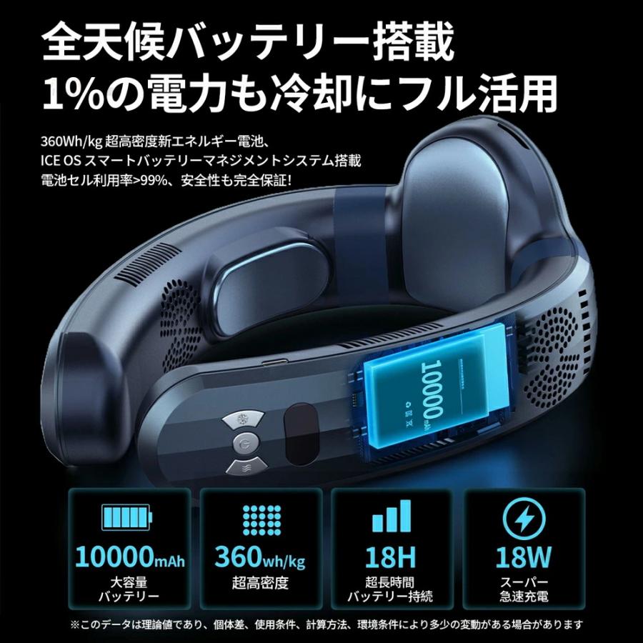＼冷感MXA★2025最強／首掛け扇風機 ネッククーラー 携帯扇風機 ネックファン 冷却プレート半導体冷却 冷房エアコン 軽量 静音  温度表示 Type-C充電式 |  | 04