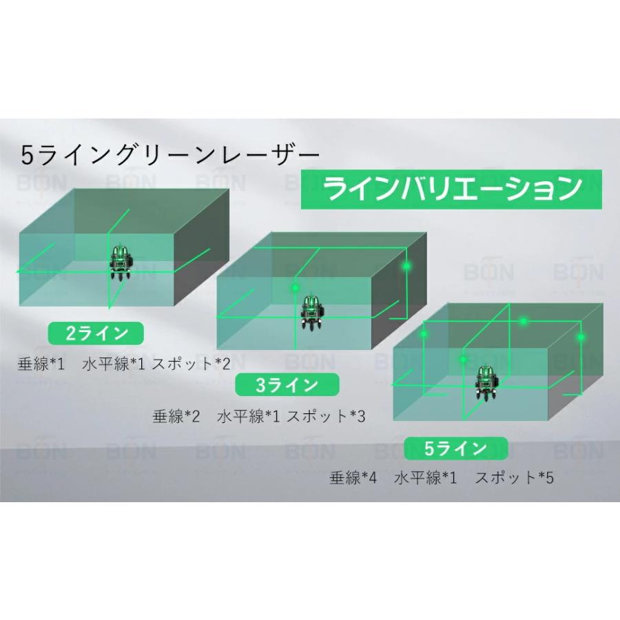 2025新発売】レーザー墨出し器 最強 360°レーザー レベル 三脚付けて