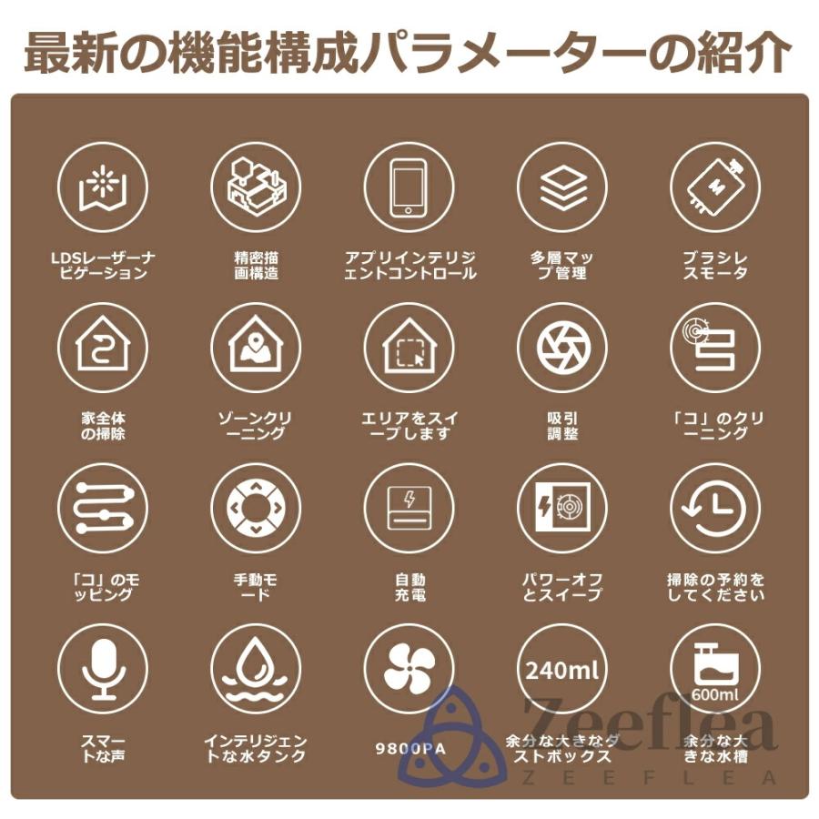 2025最新 ロボット掃除機 お掃除ロボット 高精度LDSレ一ザ一 自動掃除