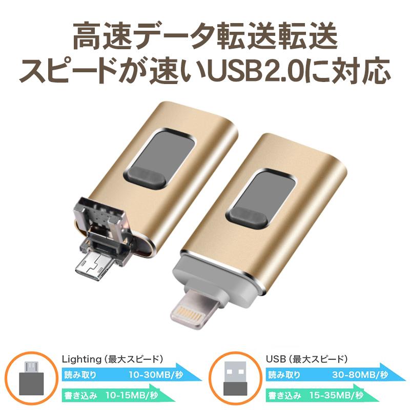 ついに再販開始 32gb スマホ対応大容量メモリ Iphone11 Xs 12 13 14 Usbメモリー Usbメモリ ライトニング データ転送保存が便利 3in1 コンピュータ対応 容量不足解消 Ipad Discoversvg Com