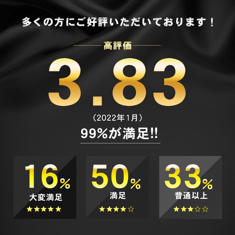 最新作売れ筋が満載 犬 吠え防止グッズ 犬用 無駄吠え 防止 しつけ 首輪 充電式 振動 ビープ音 7段階 小型犬 中型犬 大型犬 躾 犬鳴き声対策 自動訓練 ペットグッズ Whitesforracialequity Org