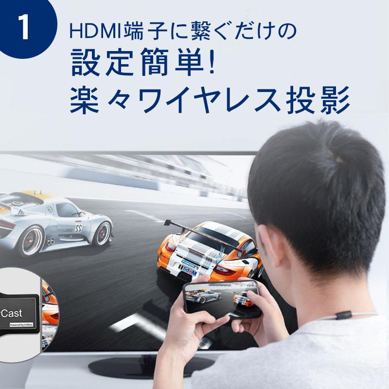 Anycast ワイヤレス ディスプレイドングルレシーバー Iphone 有名な テレビ ミラーリング テレビに映す Iphone 得トクセール 携帯を テレビに映す Android