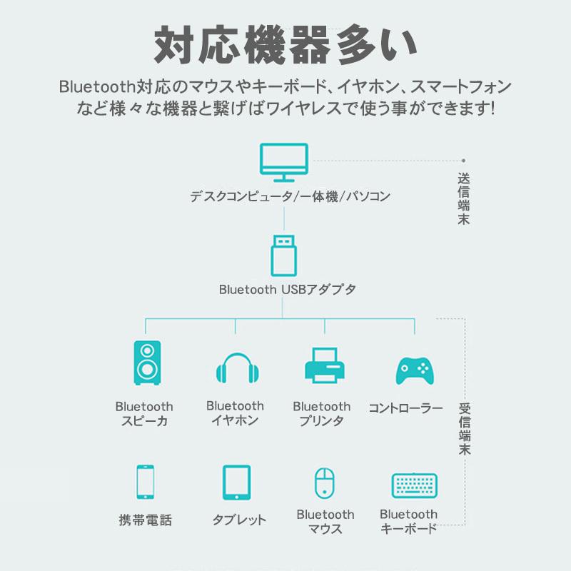 限定特価 アダプター 送信機 受信機 Bluetooth USBアダプター レシーバー ブルートゥース 無線 PC 小型 Windows11 Windows10 コンパクト マウス キーボード discoversvg.com 限定特価 アダプター 送信機 受信機 Bluetooth USBアダプター レシーバー ブルートゥース 無線 PC 小型 Windows11 Windows10 コンパクト マウス キーボード discoversvg.com