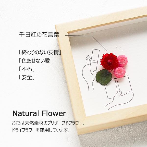 誕生日 メッセージカード お花 プレゼント イラスト 手作り 立体 フォトフレーム付き プチギフト 送料無料 En Tres 通販 Yahoo ショッピング