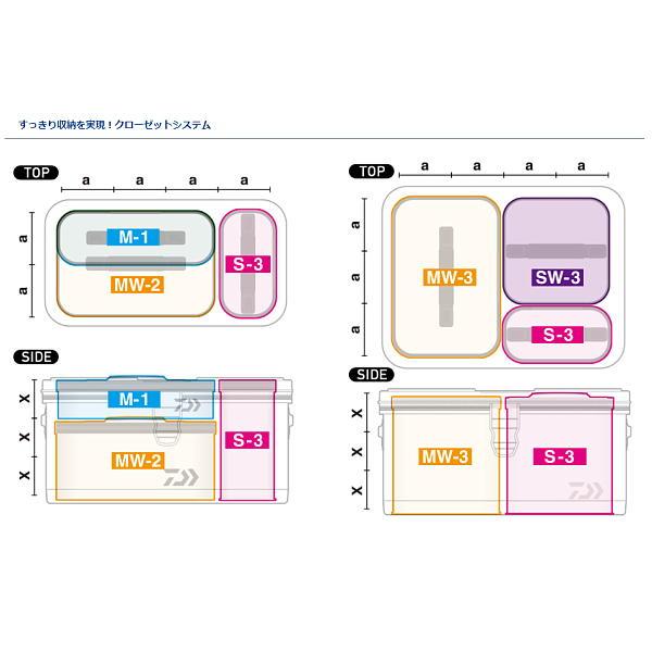 システムツールバッグ ホワイト MW-3(A) グローブライド ダイワ DAIWA (33748) |  | 02