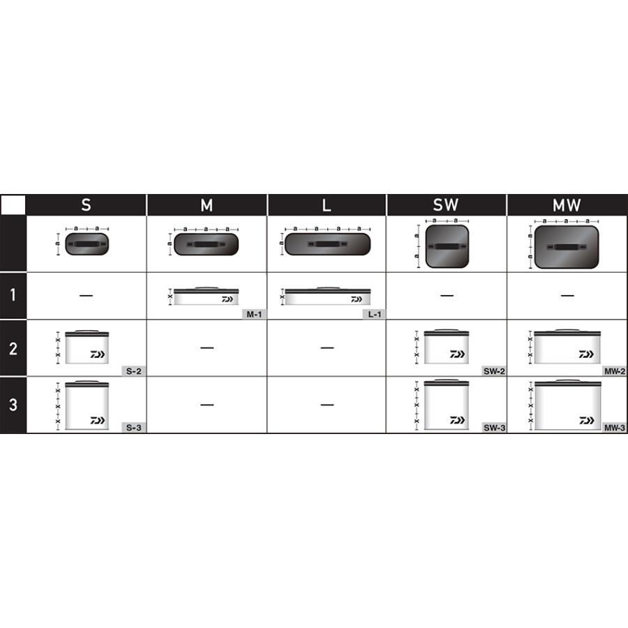 システムツールバッグ ホワイト MW-3(A) グローブライド ダイワ DAIWA (33748) |  | 03
