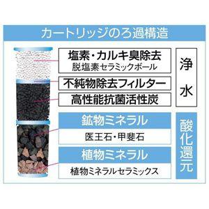 送料無料 イオンセラーカートリッジ IC2000C 詰め替え用 |  | 02