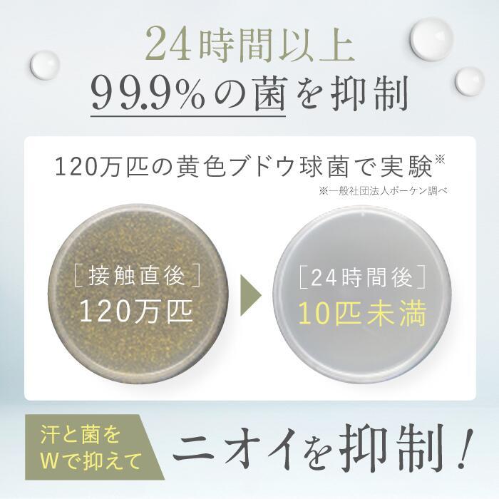 【新品未開封】ENAVIS 薬用 デオドラント A クリーム 4本セット 制汗 ENAVIS（エナビス） 制汗剤 ワキガ ワキガ対策 デオドラント 医薬部外