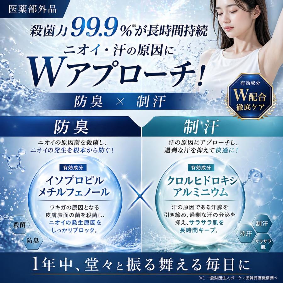 【新品未開封】ENAVIS デオドラント クリーム エナビス4本セット ENAVIS（エナビス） 《3本セット》制汗剤 顔 わきがクリーム ワキガ