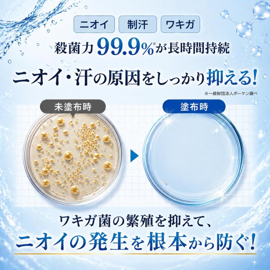 ENAVIS（エナビス） 制汗剤 ワキガ ワキガ対策 デオドラント 医薬部外