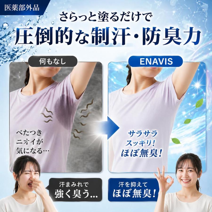 ENAVIS（エナビス） 《3本セット》制汗剤 顔 わきがクリーム ワキガ