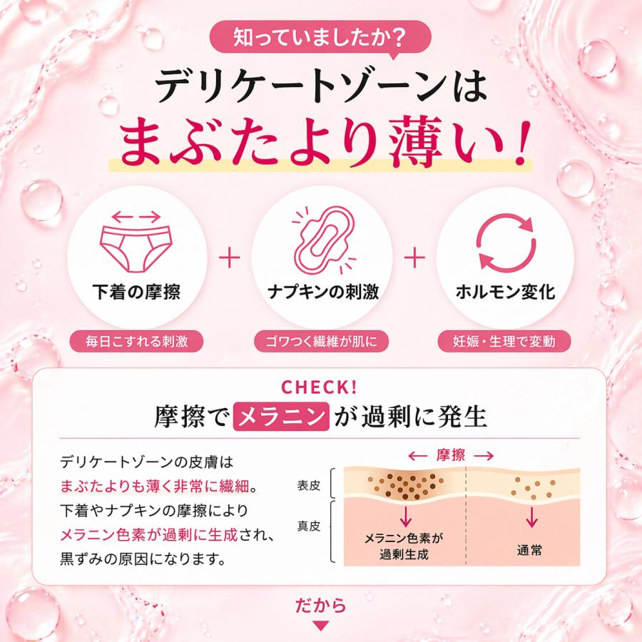 ENAVIS（エナビス） 美白 クリーム 薬用 デリケートゾーン 黒ずみ 全身