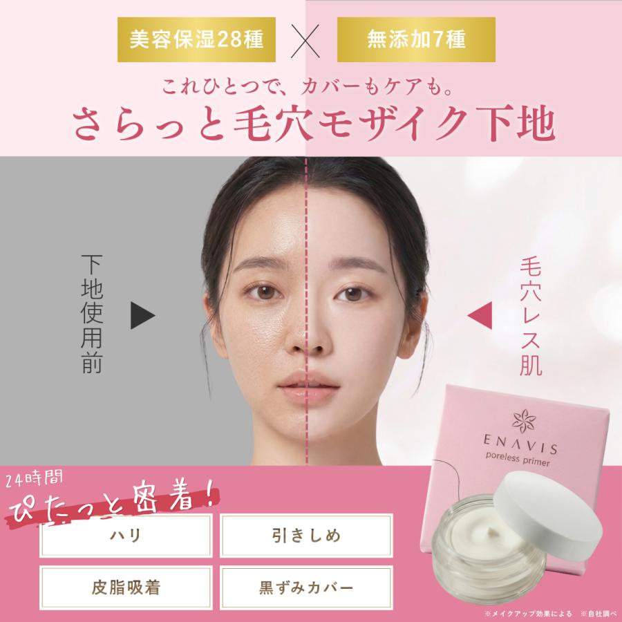 ENAVIS（エナビス） 【2箱セット】化粧下地 毛穴カバー ポアレス