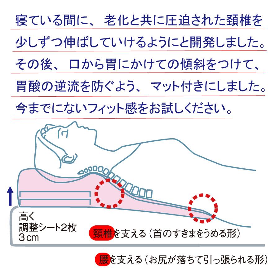 カイロプラクター スリープピロー 首と肩と腰まで支える 特許 シンプル