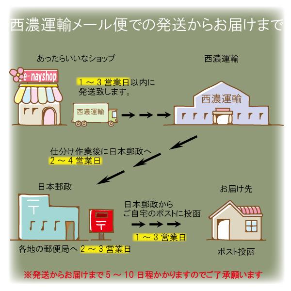 UVブロックスクリーン　日よけ アイスタオル 生地 簡単 手持ちの 帽子 に着けるだけ 熱中症 予防 レディース メンズ キッズ｜enayshop｜10