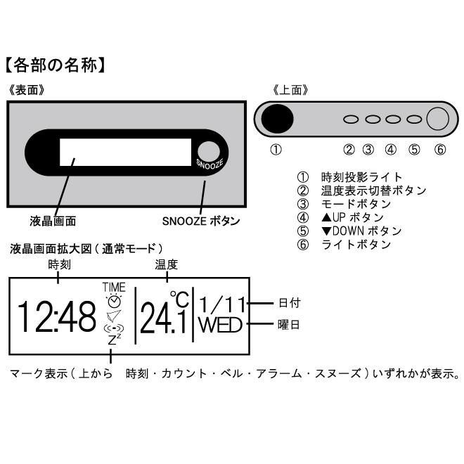 小島通商 プロジェクタークロック 〜スリム〜 機能満載デジタル表示