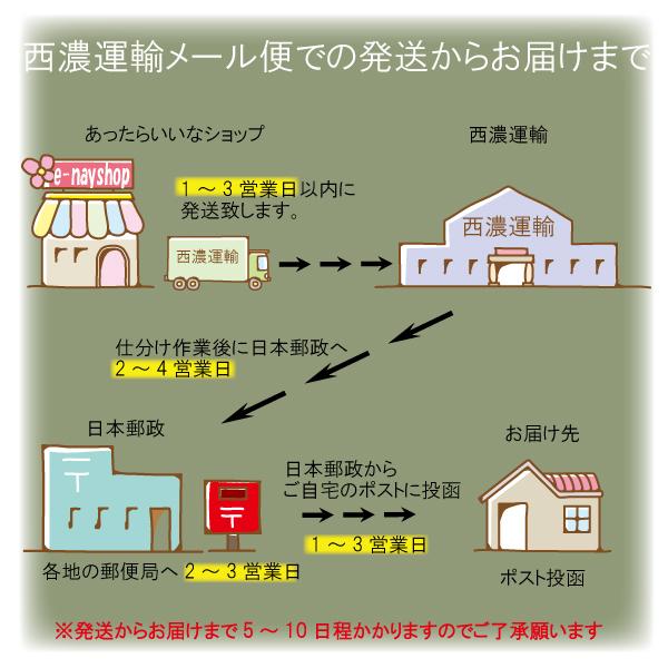 替刃のみ ザクザク切れる 日本製 NZ-MTK 廃棄物のこぎり 替刃のみ ザクザク切れる 日本製 NZ-MTK 廃棄物のこぎり