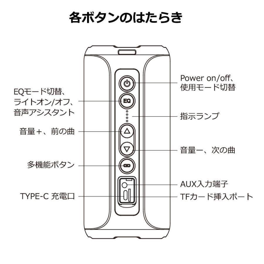 レビューでプレゼント】 Bluetooth スピーカー ブルートゥース