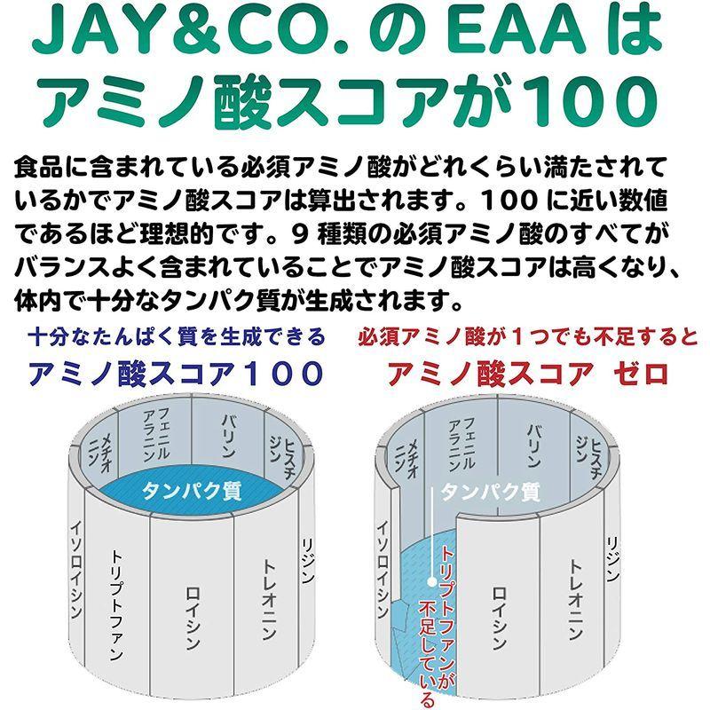 JAYCO. アミノ酸スコア100 人工甘味料無添加 ALL9 EAA 必須アミノ酸9種を全配合 (ピンクグレープフルーツ, 1キロ  :20220625165314-00236:ラッキーハウス - 通販 - Yahoo!ショッピング