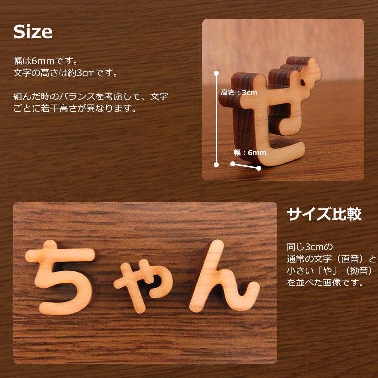 3cm 厚さ約6mm 切り抜き文字 ひらがな 小さい文字 点付き 丸付き 木製 アンシャンテラボ ゆうパケット対応 Hm 14 25 3cm 手芸材料のお店 アンシャンテ工房 通販 Yahoo ショッピング
