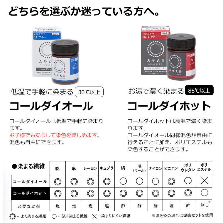 定形外郵便対応200円〜350円】染料 コールダイホット ECO みや古染 20g 全14色 :KT-1-3:手芸材料のお店 アンシャンテ工房 -  通販 - Yahoo!ショッピング