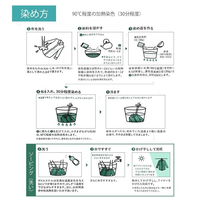 【定形外郵便対応200円〜350円】染料 ポリエステルダイ・濃色促進剤 ECO みや古染 20g 全14色｜enchante-kobo｜03