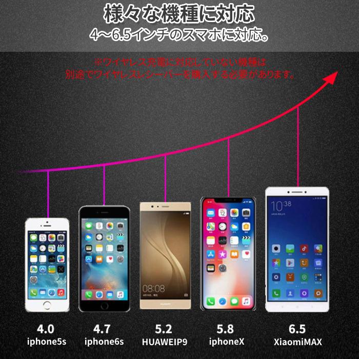 車載 スマホ ワイヤレス 充電器 スマホホルダー Qi 急速充電 置くだけ Iphone Android 360度回転 自動ロック 自動開閉 Usb Gi Sf 005 アンシャンテプティ 通販 Yahoo ショッピング