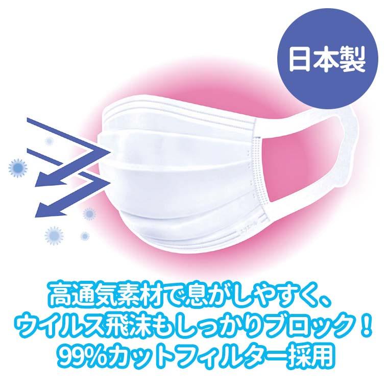 エリエール サージカルマスク スマートタイプ 全2サイズ 50枚入り 1個
