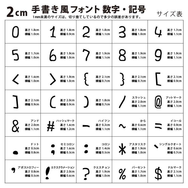 木製 切り抜き文字 数字・記号 2cm 厚さ6mm アンシャンテラボ : 名入れ